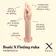Dildá a vibrátory XXL - BASIC X Fisting ruka telová - BSC00439skn