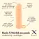 Návleky na penis - BASIC X Návlek na penis S - telový - BSC00027